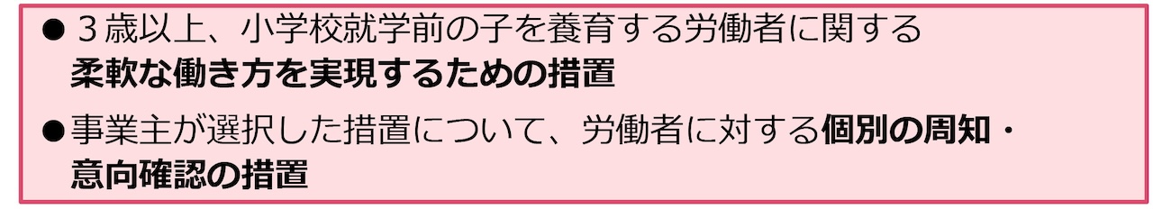 柔軟な働き方を実現するための措置と個別周知・意向確認の義務化