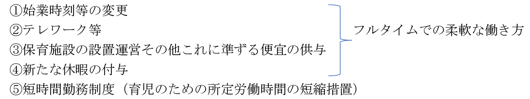 労働者は、事業主が選択した２つの措置の中から１つを選択できます。