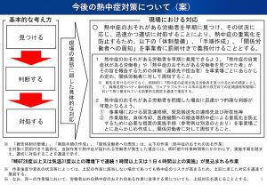 今後の熱中対策について