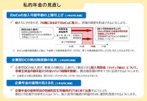 厚生労働省HP「年金制度改正法が成立しました」